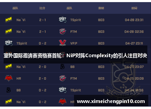 室外国际邀请赛资格赛首轮：NiP对阵Complexity的引人注目对决