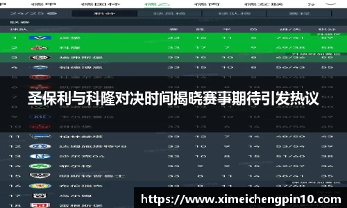 圣保利与科隆对决时间揭晓赛事期待引发热议