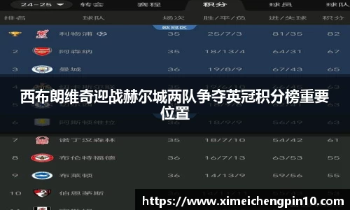 IM电竞-电子竞技平台